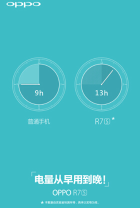 电量从早用到晚 R7升级版R7s性能官方首曝(图1)