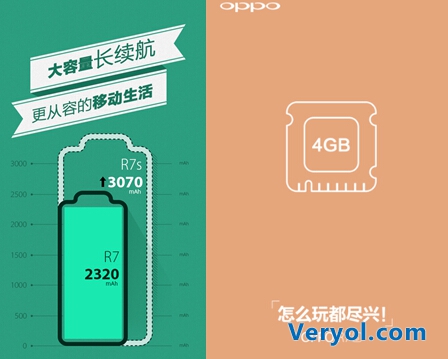 5.5寸 新一代“万人迷”OPPO R7s 屏幕尺寸曝光(图2) 5.5寸 新一代“万人迷”OPPO R7s 屏幕尺寸曝光(图2)