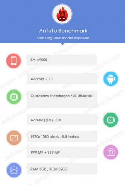 还未发布先遭山寨 三星Galaxy A9 只卖300多块?(图1) 2