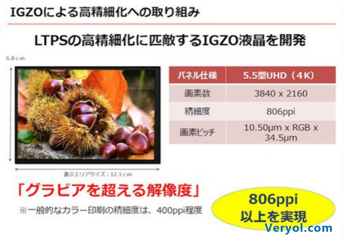 关于4K屏幕手机 你想知道的都在这里(图3) 4