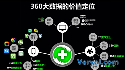“360-唯品会撒娇节”获第22届中国广告长城奖营销传播金奖(图2) 41
