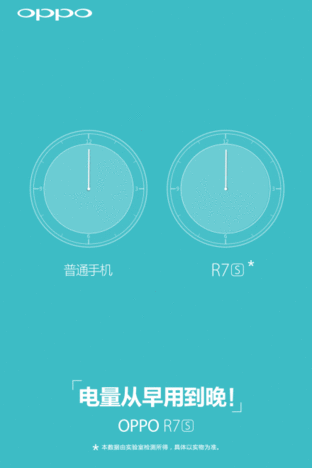 可霸道可“粉嫩”!OPPO R7s强续航+玫瑰金+(图1) 6EBC6208E20D6B024A85EE3905E83C11BF6709DB587A64F4B8DBFF5BAA7B767C5F467DB8C86CDF990D8C6C6DAFBA34781DE05ED938818FE5BDEC6EE724CB9200