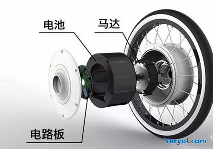 SmartPed 可折叠电动滑板车 需人工助力(图3) 90fba609e4141797c1e415