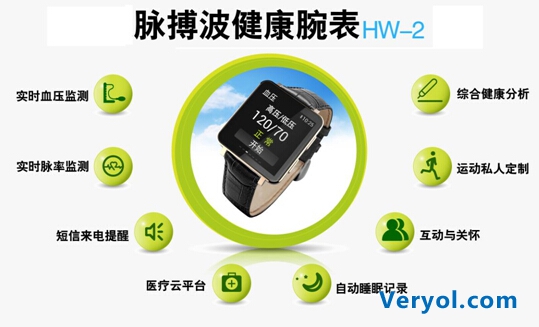 Veepoo健康腕表:防病于未然的个人健康管理秘书(图2) 2.jpg