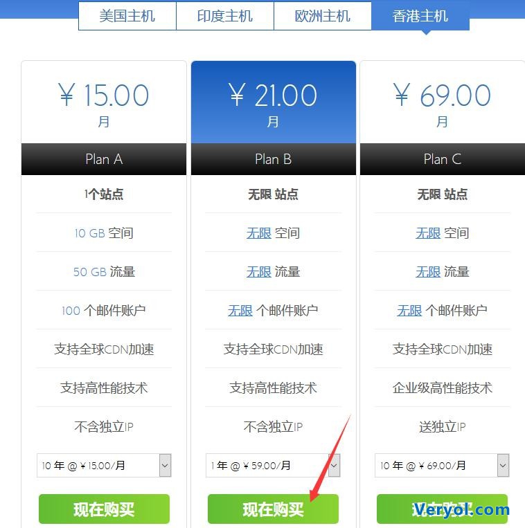 BlueHost香港虚拟主机购买过程及性能速度体验测评(图2) BlueHost香港虚拟主机购买过程及性能速度体验测评(图2)