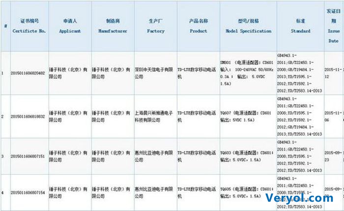 锤子T2疑似真机曝光 处理器为高通808(图2) 127767969