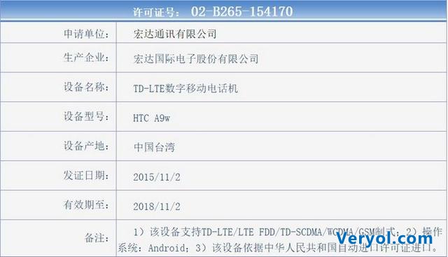 HTC One A9国行版获入网许可 或售2499元!(图2) 127428805