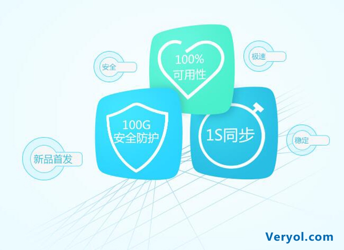 阿里云也掀起双11狂欢 百万用户将获得惊喜(图1) 01