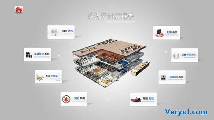 泸州市与华为合作共同打造云计算数据中心(图1) 01