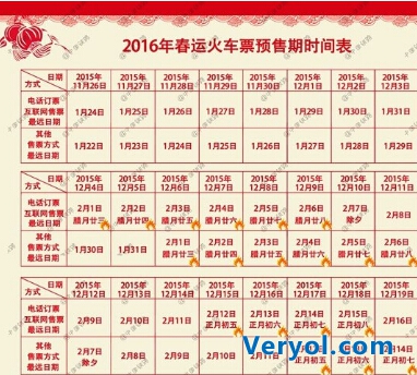 360抢票王提醒:刷票前请先进行手机双向验证(图1) 15
