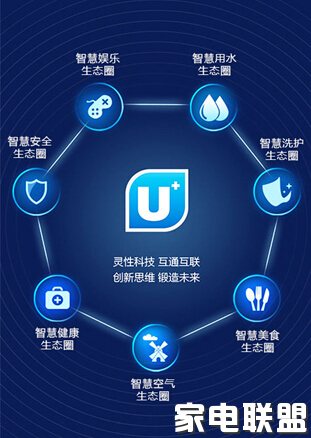 8强青岛集结 谁将问鼎2015海尔U+创客大赛总决赛?(图2) 8强青岛集结 谁将问鼎2015海尔U+创客大赛总决赛?(图2)
