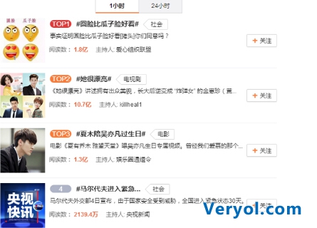 圆脸比瓜子脸好看? 360安全浏览器血拼edge(图1) 20