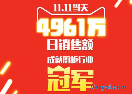 我乐厨柜天猫双11期间销售破亿!一举夺冠，鸣金收官!(图1)