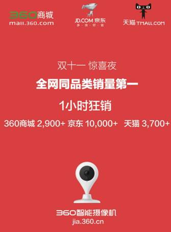 1小时销量破万台 360智能摄像机卖疯了(图2) 2