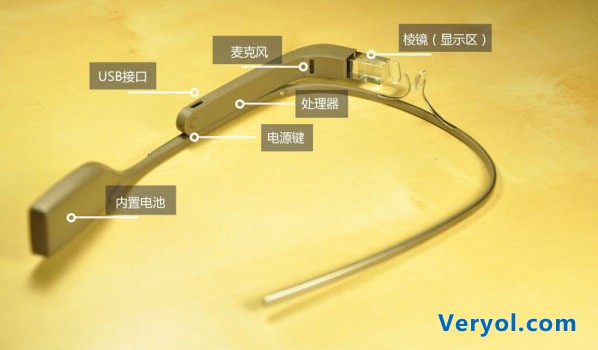 谷歌又有新动作?开发2款头戴设备(图1) 2