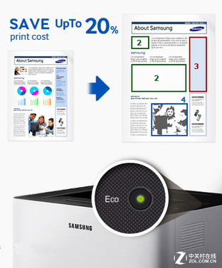 三星C430系列 让办公生活尽享全彩体验(图3)