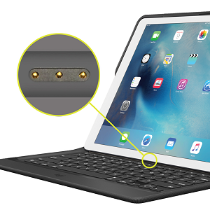 专为iPad Pro 而生!罗技CREATE背光键盘保护套(图4) 4
