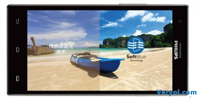 独辟蹊径!飞利浦推出两款护眼手机(图1) 5