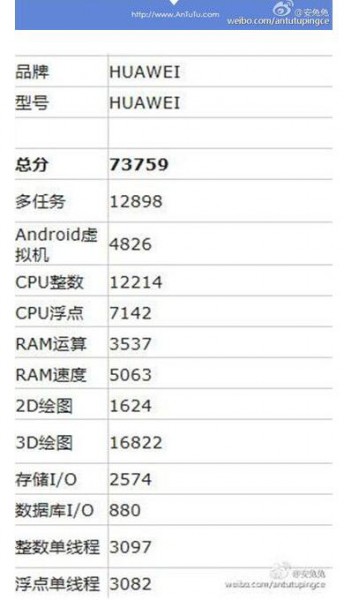 华为P9全面曝光 针对高端跑分超7万!(图1) 51111151715
