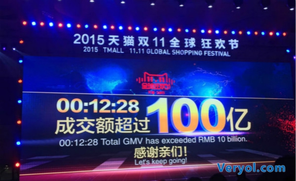 “光棍节”变“购物节”!天猫不到10小时交易500亿(图2) 6_meitu_1