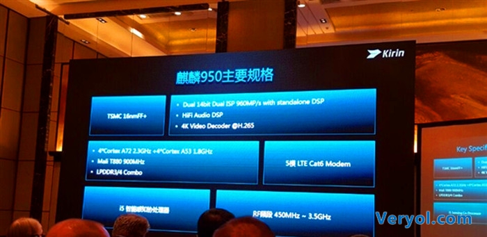 麒麟950正式亮相 跑分爆表却不支持全网通(图1) 950.