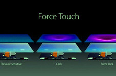 继指纹识别之后Force Touch技术将会大红大紫？