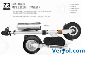 爱尔威电动滑板车Z3:一路走来,从火爆众筹到资深玩家众测(图3) 说明: C:UsersAdministratorAppDataRoamingTencentUsers7163944QQWinTempRichOleVSPU_WOE55D{EN4[PFX5R{Y.png