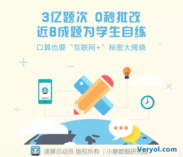 速算总动员为你揭秘：3亿道口算题零秒批改背后的故事(图1)