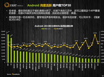 撇开其他的不谈,陌陌、今日头条、搜狐视频又开始花式炫用户粘性(图1) 撇开其他的不谈,陌陌、今日头条、搜狐视频又开始花式炫用户粘性(图1)