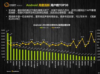 撇开其他的不谈，陌陌、今日头条、搜狐视频又开始花式炫用户粘性(图1)