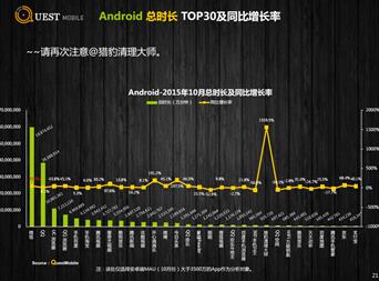撇开其他的不谈,陌陌、今日头条、搜狐视频又开始花式炫用户粘性(图3) 撇开其他的不谈,陌陌、今日头条、搜狐视频又开始花式炫用户粘性(图3)