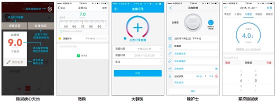 糖尿病管理APP哪家强?新版糖尿病心天地综合胜出(图1) 1
