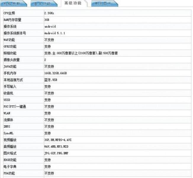 锤子T2配置数据曝出 2100万摄像头成焦点(图3) 129237087