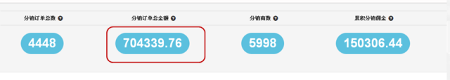 微巴人人店-微信三级分销系统平台富罗迷人人店双11攻略(图1) 微巴人人店-微信三级分销系统平台富罗迷人人店双11攻略(图1)