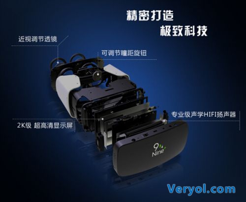 看见前所未有的世界,九又VR一体机京东众筹火热上线(图2) 2