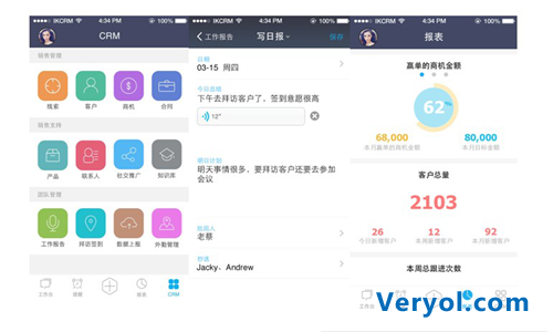 CRM市场逐鹿群雄,爱客3.0欲成收官黑马(图3) ͼƬ3.png