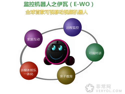 清官难断家务事,家用机器人分分钟搞定!(图3) 图片1副本.jpg