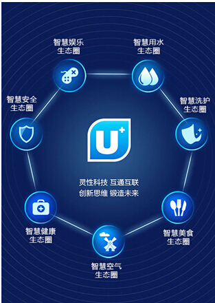 海尔优家APP推O2O生态服务 引千万用户追捧(图4) 55.jpg