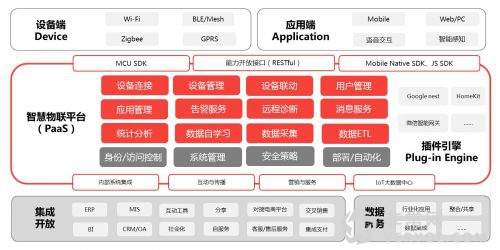 选云再抱大腿你就OUT了！中立平台正在异军突起(图2)