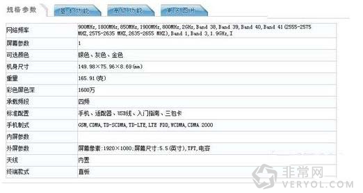 红米Note3高配版或售价1299元 处理器与摄像头有所升级(图1) 20