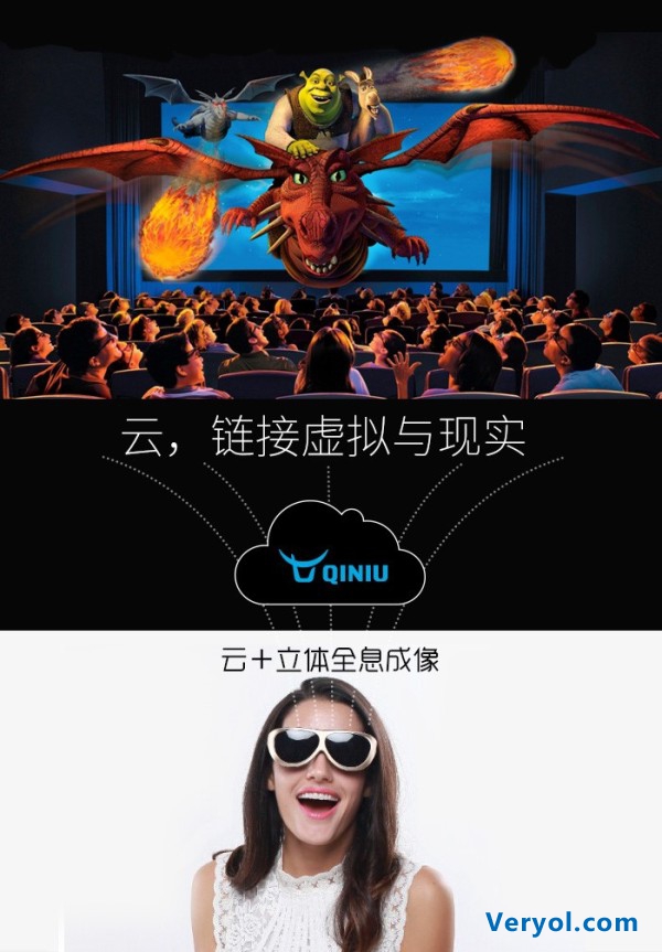 七牛观察|虚拟现实元年，云能做什么？(图6)