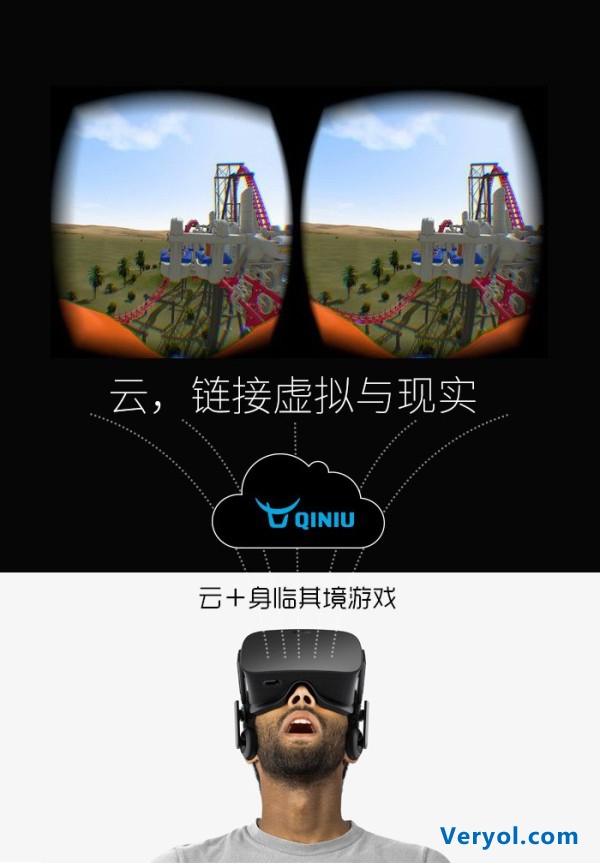 七牛观察|虚拟现实元年，云能做什么？(图5)