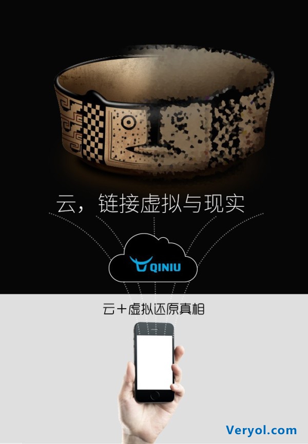 七牛观察|虚拟现实元年，云能做什么？(图8)
