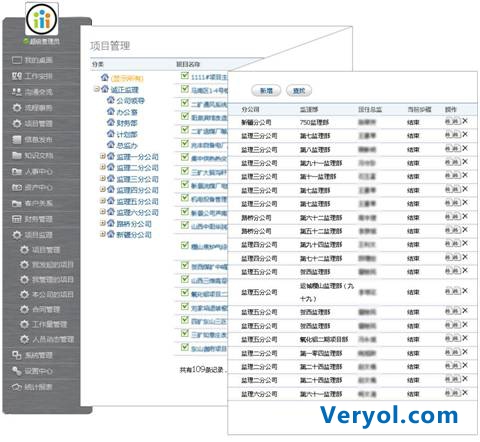 诚正建设监理公司OA系统定制10oa典型客户(五)(图2) case5-project