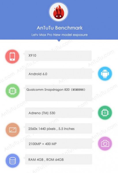 为灭小米乐视也是拼了 拿出了最好的配置?(图2) 20151214150407