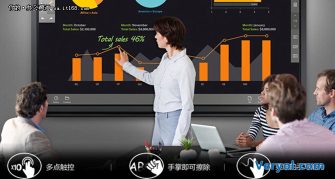 玩转智慧教育 三星智能产品最“有型”(图2) 玩转智慧教育 三星智能产品最“有型”
