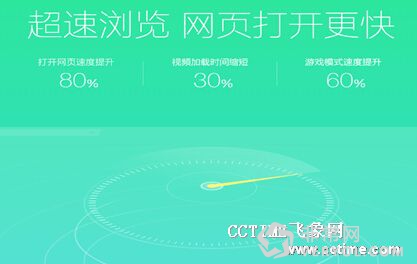 保护4亿用户安全上网 360安全浏览器SE8版炫酷来袭(图5) 保护4亿用户安全上网 360安全浏览器SE8版炫酷来袭(图5)