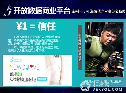 正式上线仅三月人鱼线斩获“易观之星” 李瑜创业干货分享(图5) 正式上线仅三月人鱼线斩获“易观之星” 李瑜创业干货分享(图5)