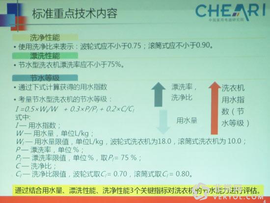 节水型家电时代来了!洗衣机新行标2016年实施(图2) 2