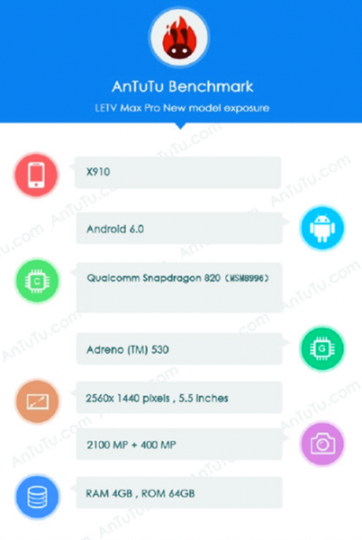 乐视新机曝光或为乐MAX pro 搭载骁龙820(图1) 222